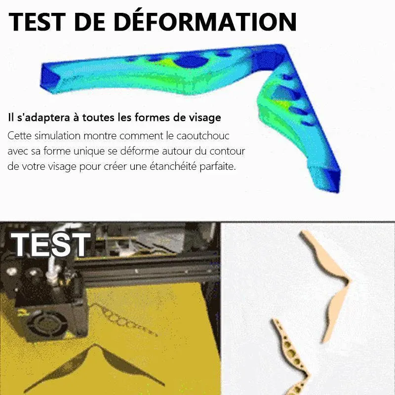 Anti-Buée du Masque: Plus de Lunettes Embuées - Image 4