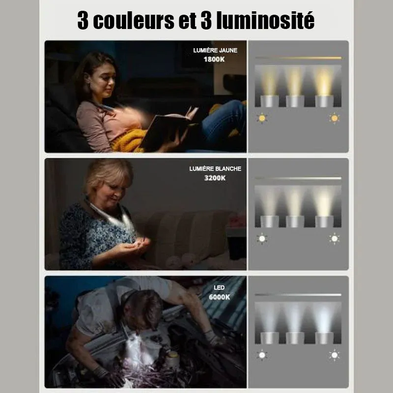 lampe de lecture suspendue au cou - Image 5