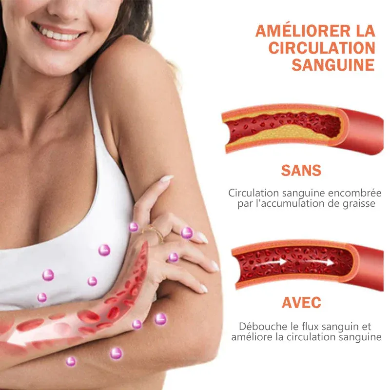 Anneau semi-ouvert de thérapie thermogénique - Image 4