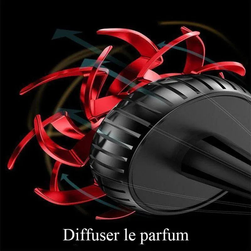 Assainisseur d'air à double hélice pour voiture( avec comprimés d'aromathérapie) - Image 5