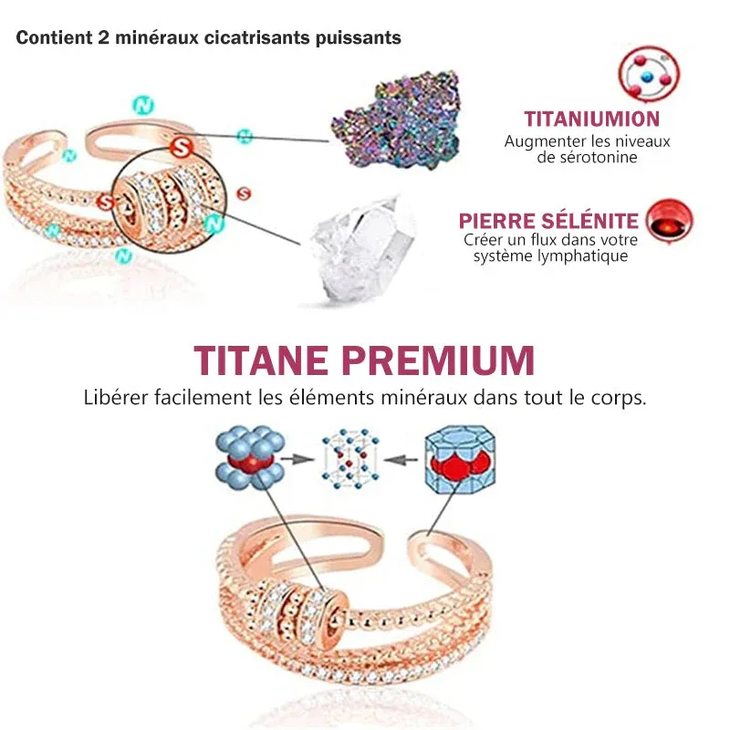 Bague pivotante triple - Image 5