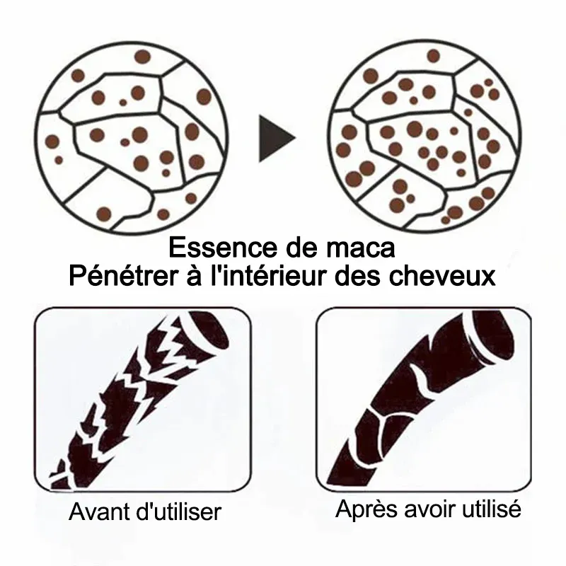 Masque capillaire hydratant en profondeur - Image 9