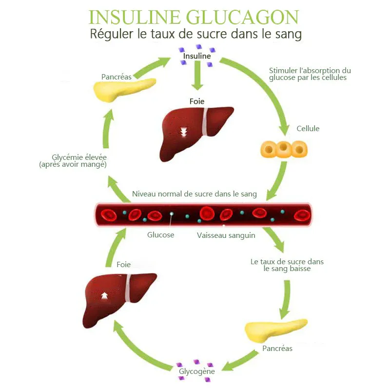 Anneau de péridot sugartown - Image 6